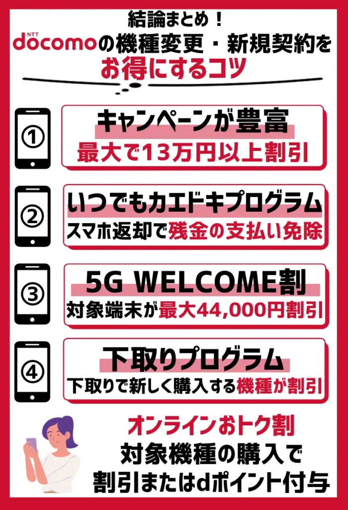 ドコモはキャンペーンが豊富|最大13万円以上も割引があってお得