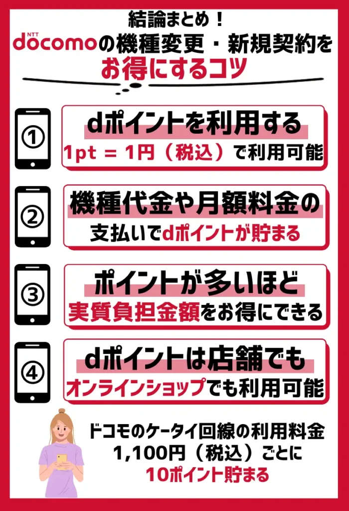 dポイントを利用する|店舗でもオンラインショップでも「1pt = 1円(税込)」で利用可能
