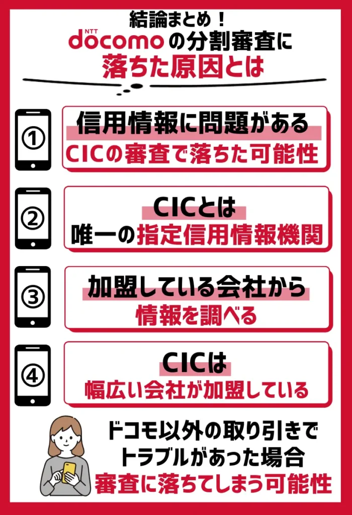 信用情報に問題がある｜ドコモではなくCICの審査で落ちた可能性