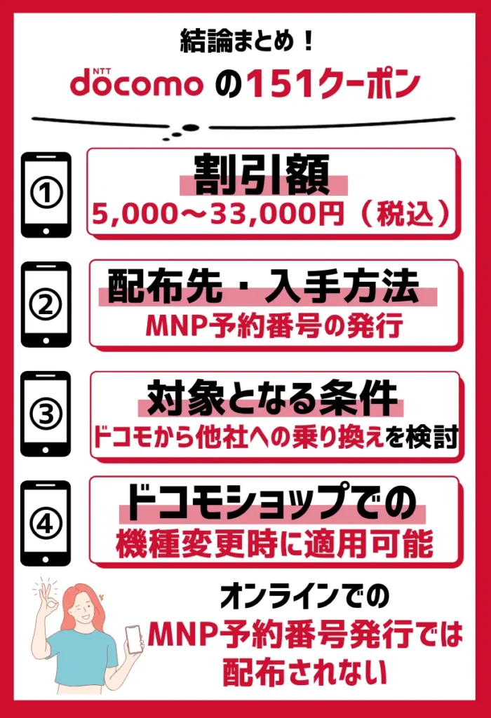 151クーポン｜割引率が大きく、電話でのMNP予約番号発行時に配布される