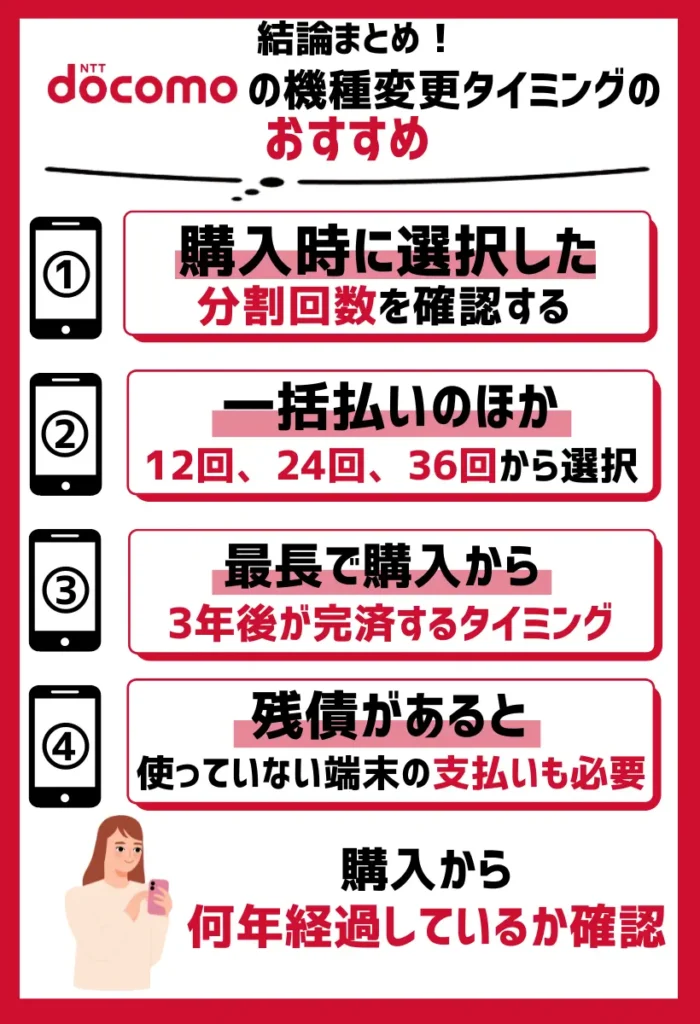 端末代金を完済するタイミングに要注意