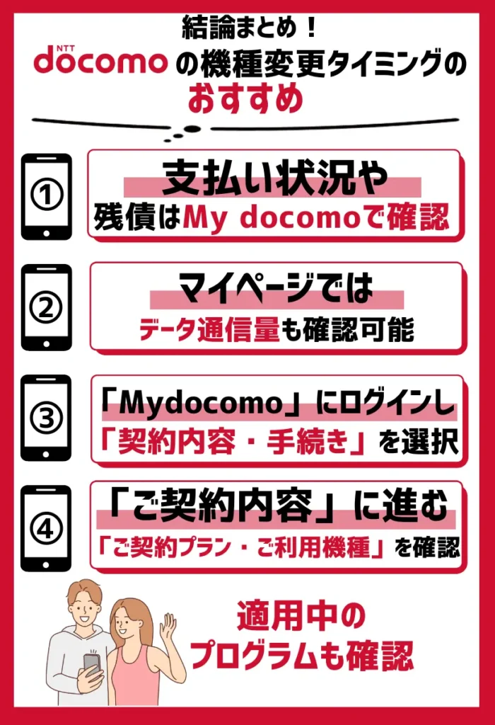 支払い状況や残債は「My docomo」で確認できる