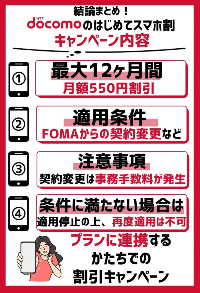 キャンペーン内容：最大12ヶ月間、月額料金が550円（税込）割引可能