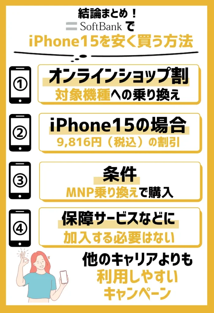 安く買う方法1. オンラインショップ割|対象機種への乗り換えで最大9,816円(税込)割引