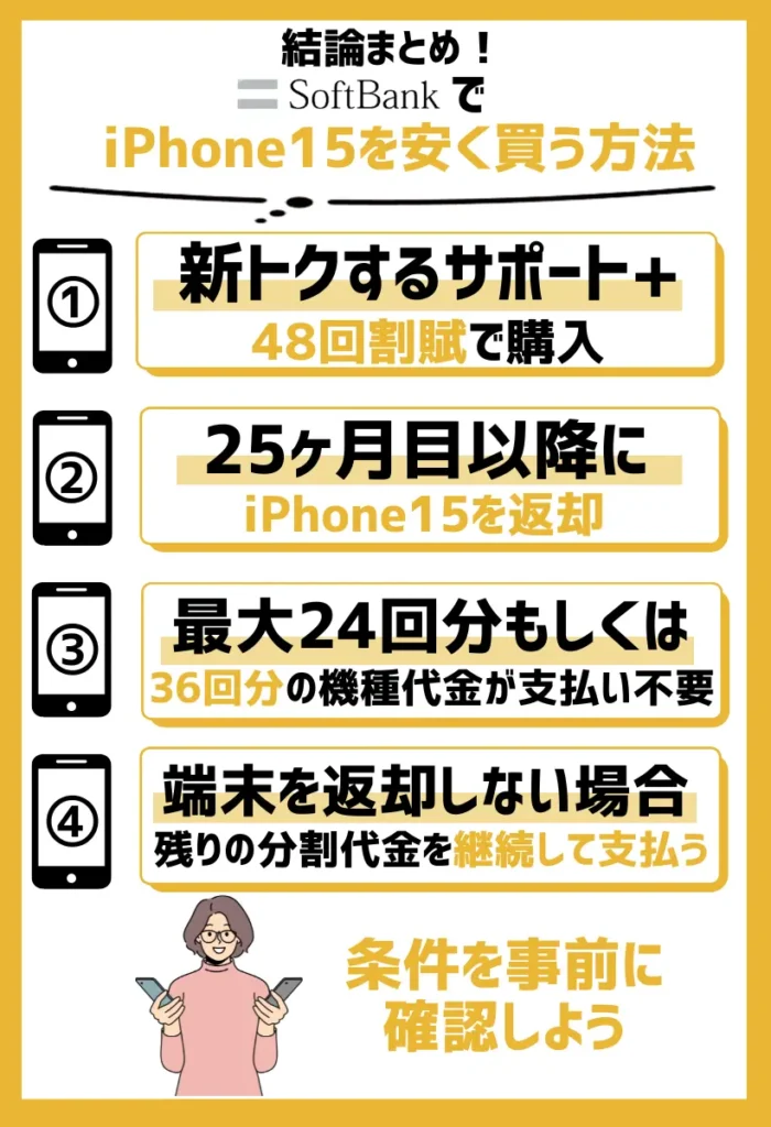 安く買う方法2. 新トクするサポート(スタンダード、バリュー、プレミアム)|48回割賦で購入して25ヶ月目に返却すれば最大半額が支払い不要