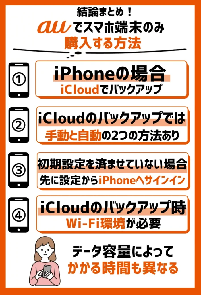 iPhoneをバックアップする場合