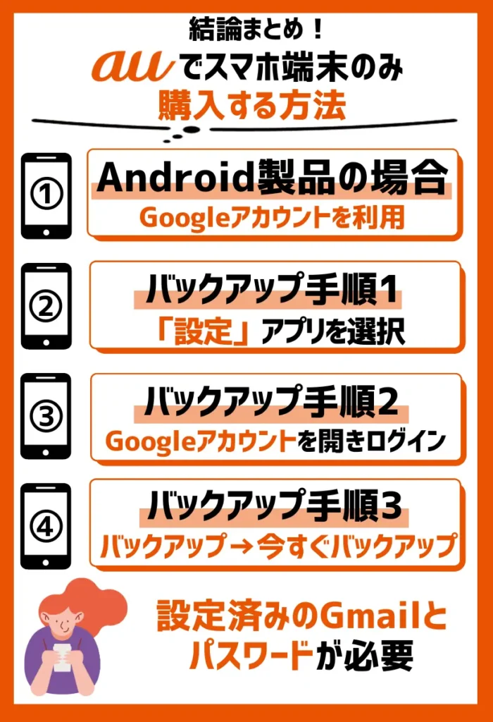 Android製品をバックアップする場合