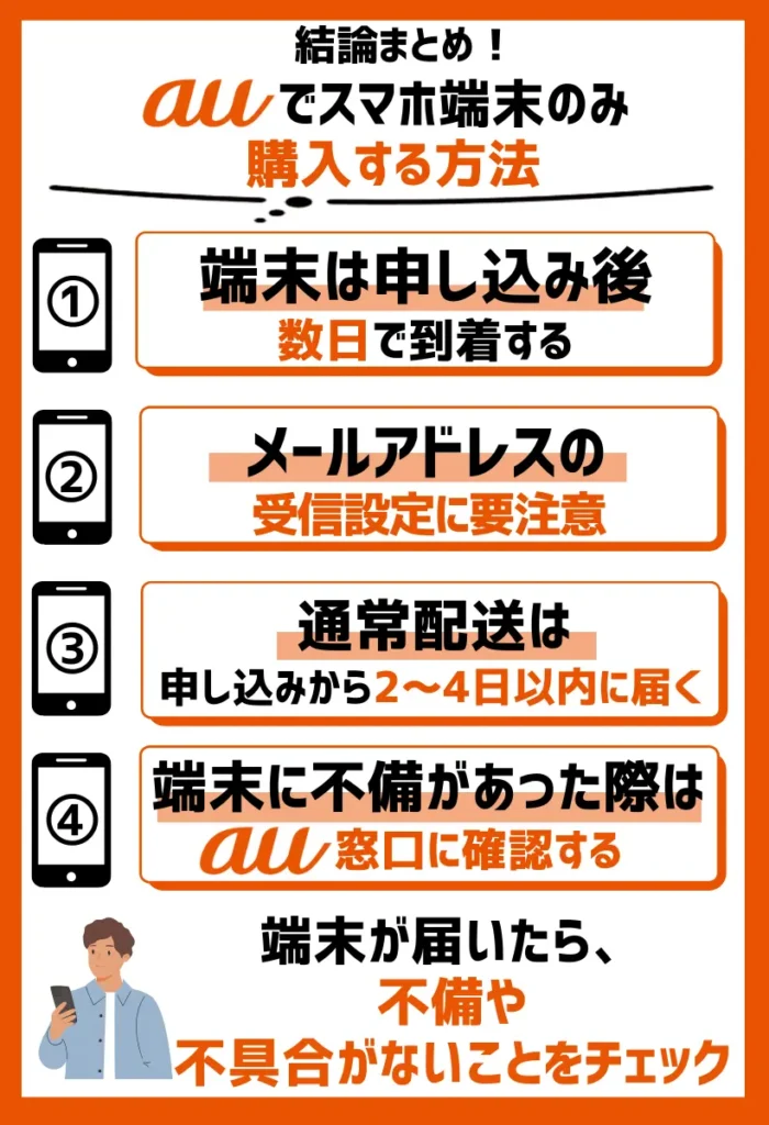 5. 端末は申し込み後数日で到着する|メールアドレスの受信設定に要注意