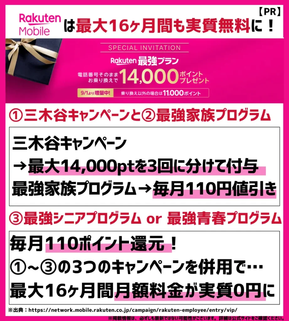 【最大16ヶ月無料】三木谷キャンペーン+家族割+割引プログラムを合計3つ併用した場合