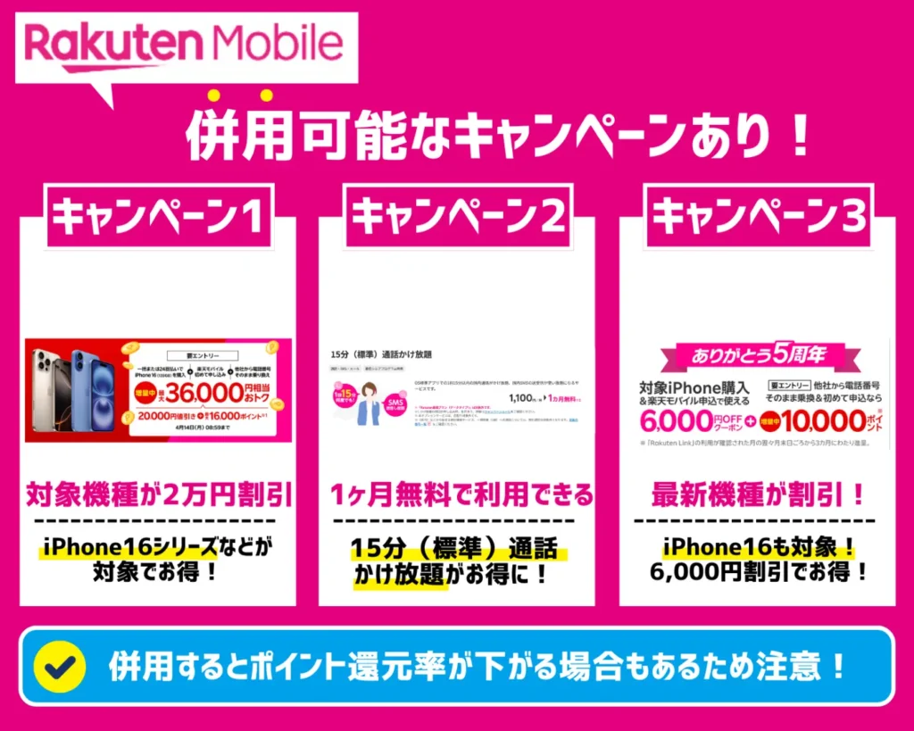 併用できるプログラムが多い｜組み合わせ可否はキャンペーンルールに明記