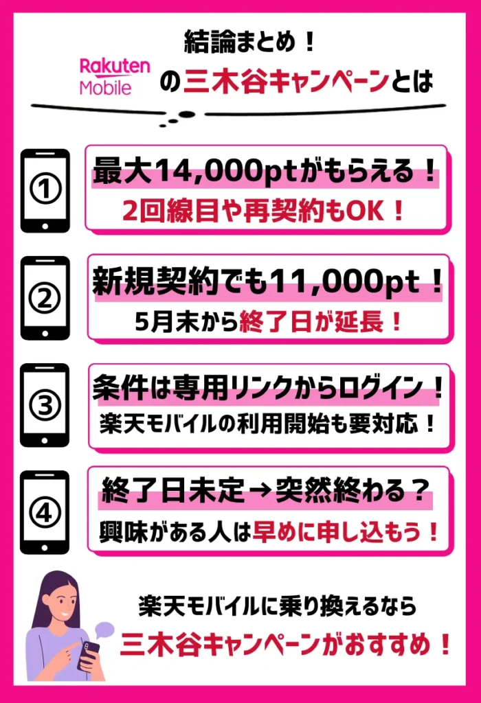 【結論】楽天モバイルの三木谷キャンペーンは再契約も2回線目も適用でお得！6月以降の改変に注意