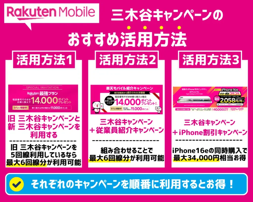 【最新】楽天モバイルの三木谷キャンペーンのおすすめ活用方法【併用も可能？】