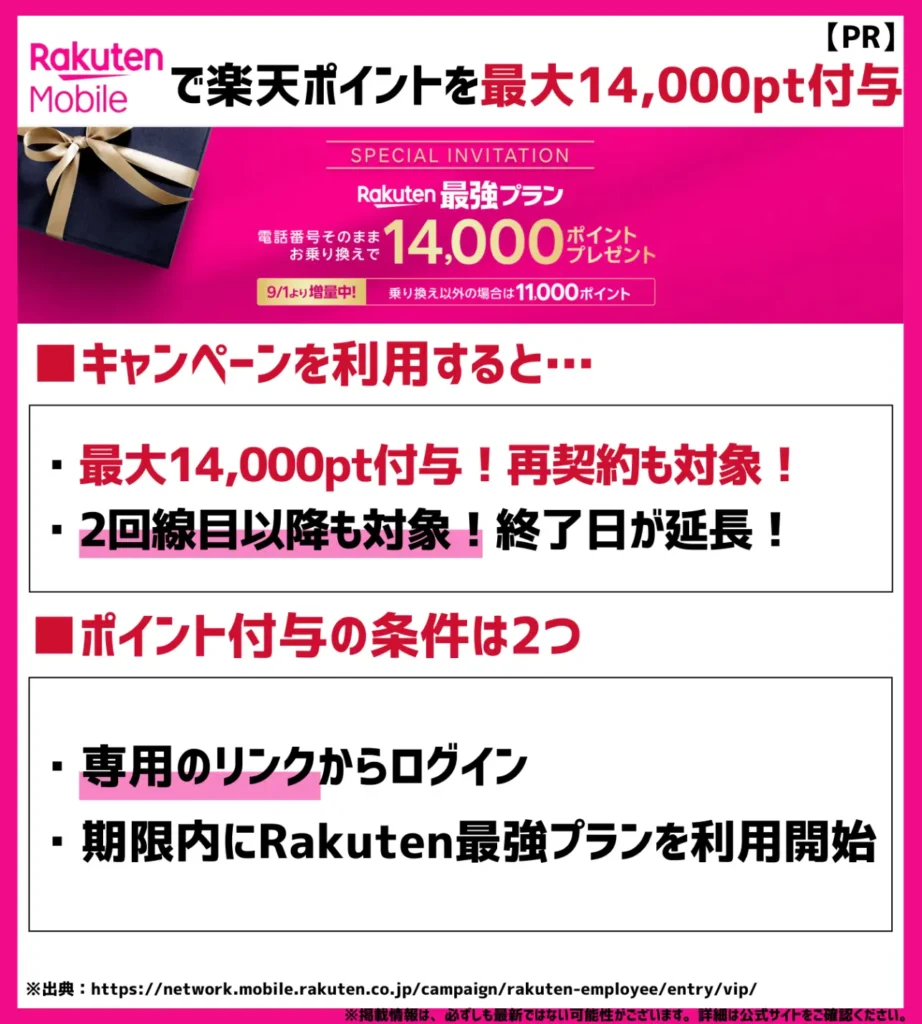 楽天モバイルの三木谷キャンペーンで最大14,000ポイント！5月末から終了日が延長！