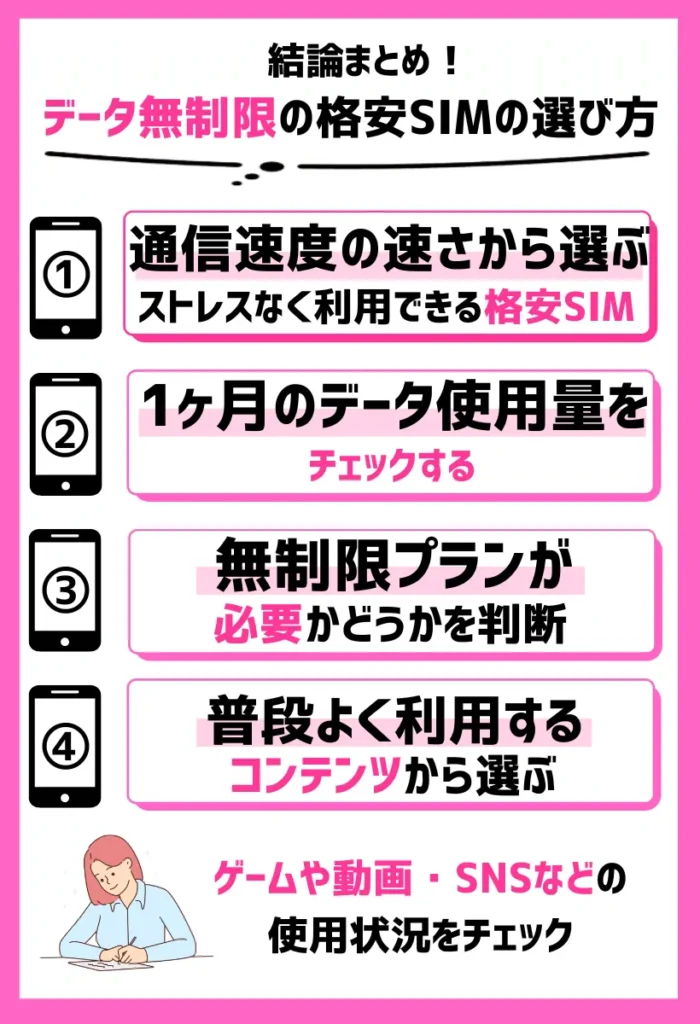 データ無制限の格安SIMの選び方！ギガ使いたい放題で選ぶポイント