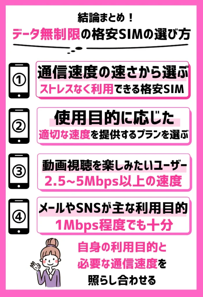 通信速度の速さから選ぶ｜ストレスなく利用できる格安SIMを選ぶ