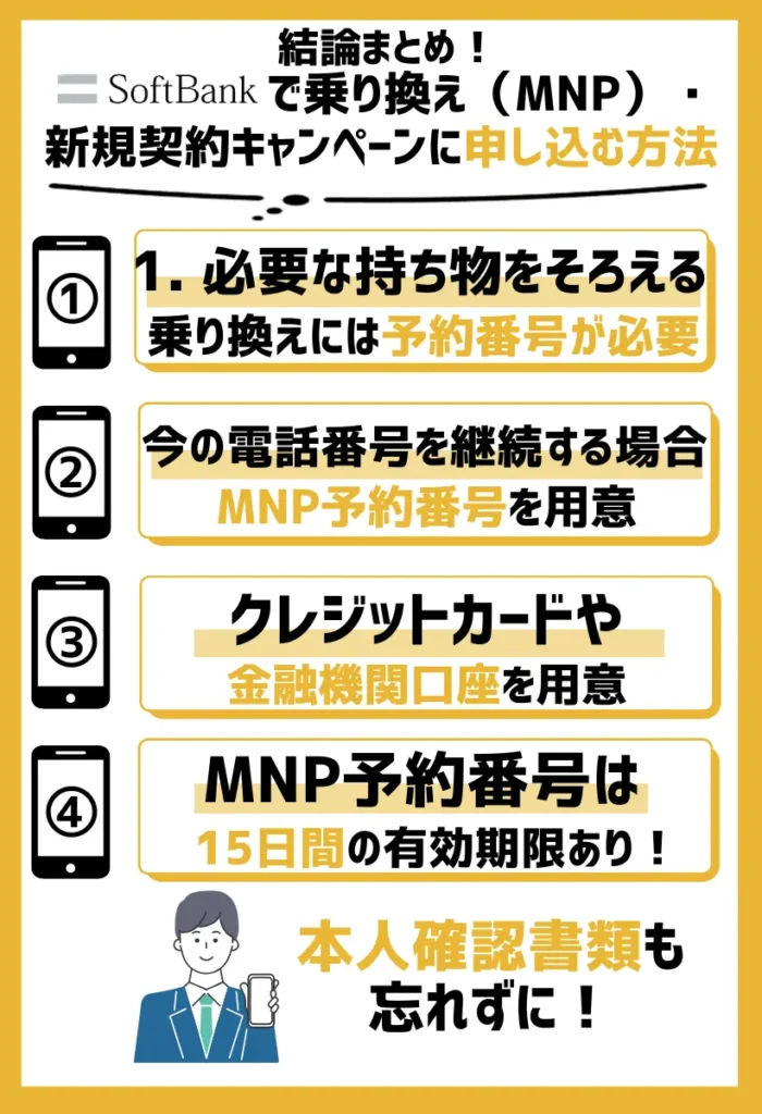1. 必要な持ち物をそろえる|乗り換えには予約番号が必要