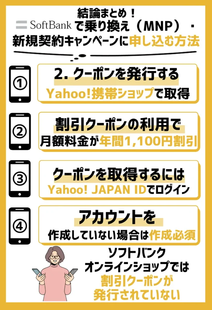 2. クーポンを発行する|Yahoo!携帯ショップで忘れずに取得しよう