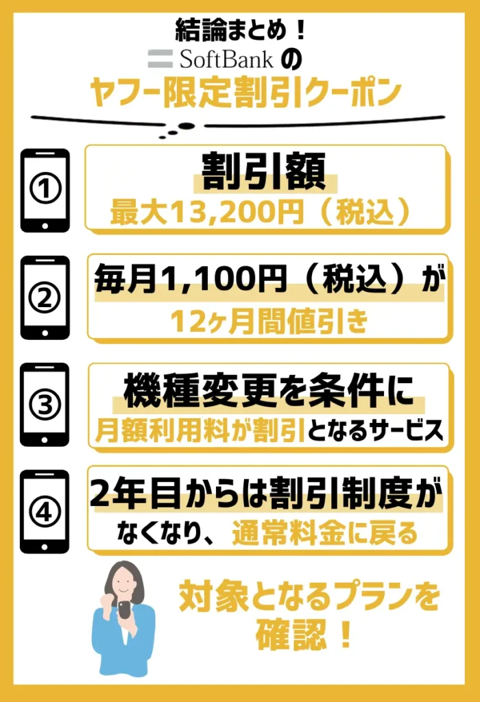 割引額｜対象プランへの加入で毎月1,100円（税込）割引が最大12ヶ月間続く