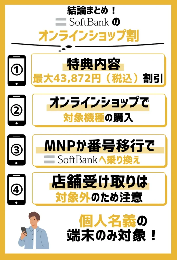オンラインショップ割の詳細：店舗受け取りを選択すると対象外となるので注意