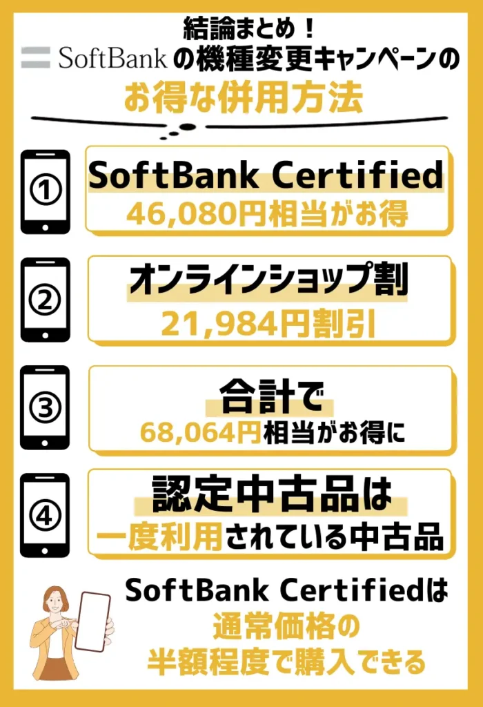 併用方法2：ソフトバンクの機種変更キャンペーンの組み合わせで最大68,064円の割引