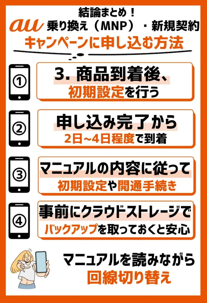 3. 商品到着後、初期設定を行う｜マニュアルを読みながら回線切り替え