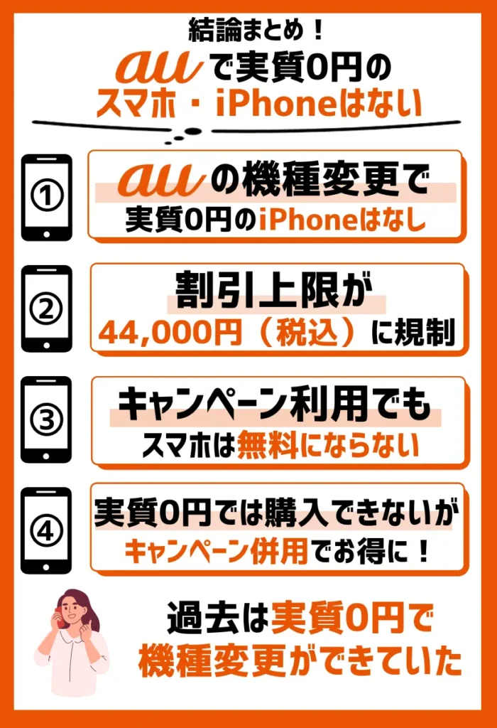 auの機種変更で実質0円のiPhoneはなし|キャンペーン利用でもスマホは無料にならない
