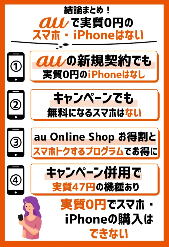 auの新規契約でも実質0円のiPhoneはなし|キャンペーンでも無料になるスマホはない