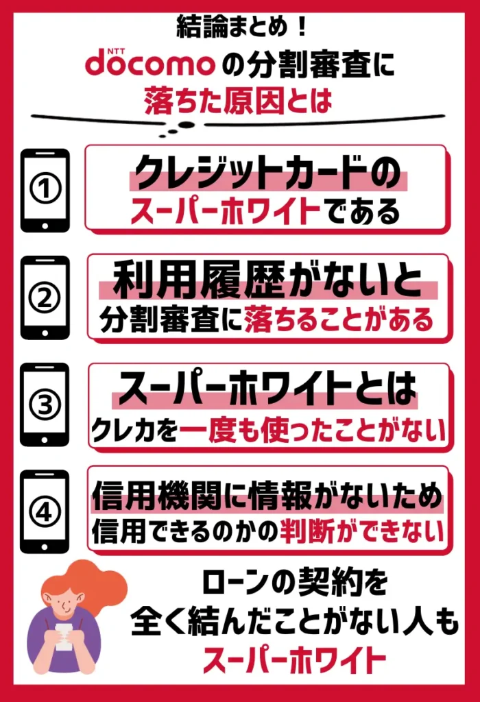 クレジットカードのスーパーホワイトである|利用履歴がないと分割審査に落ちることがある