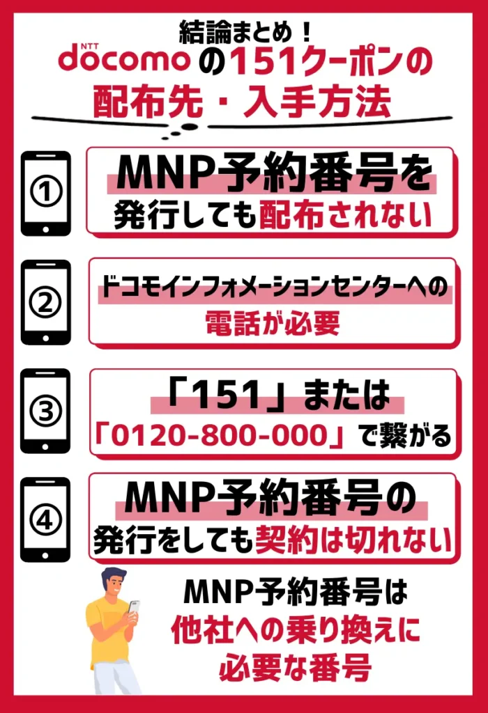配布先・入手方法|ドコモインフォメーションセンターでのMNP予約番号発行依頼が条件