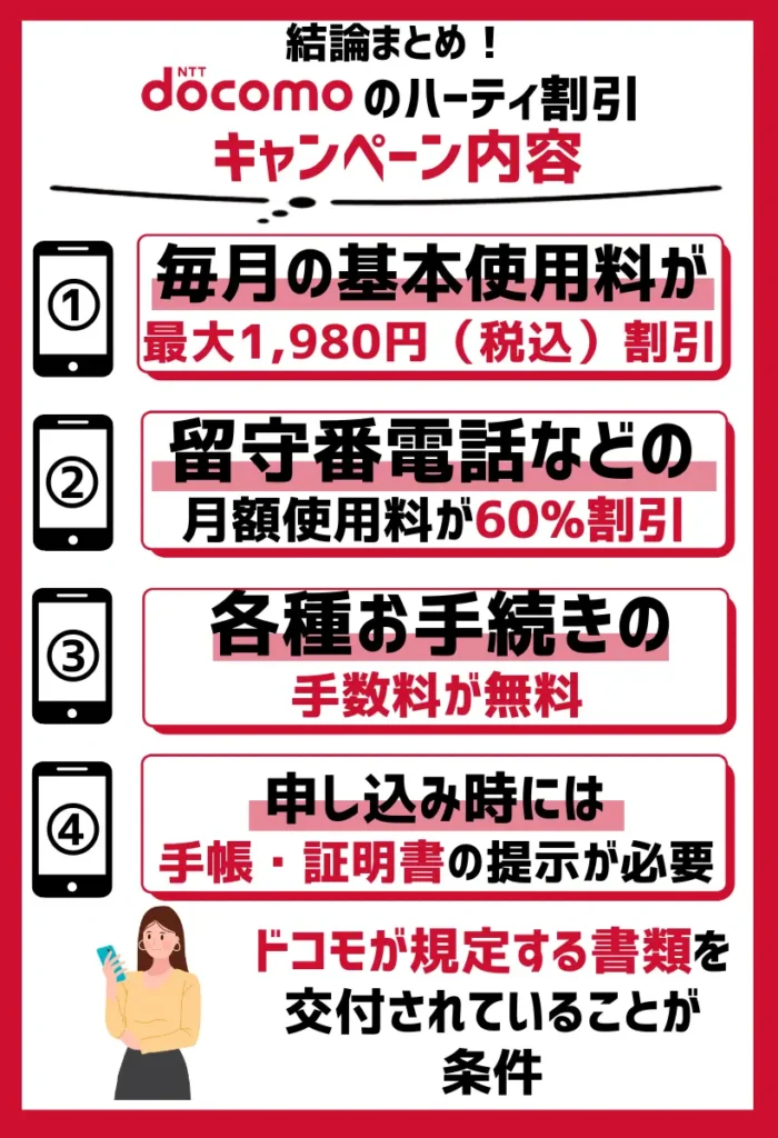 キャンペーン内容：月額料金をはじめとしてオプションサービス料の割引や手数料無料の特典が受けられる