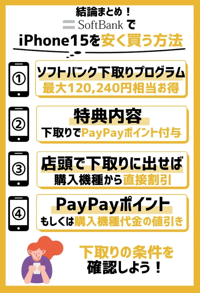 安く買う方法3. ソフトバンク下取りプログラム｜最大120,240円相当のPayPayポイントがもらえる