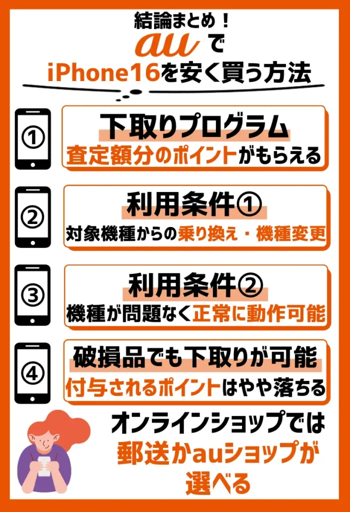 下取りプログラム|本体価格の割引にも適用できるPontaポイントが査定額分もらえる