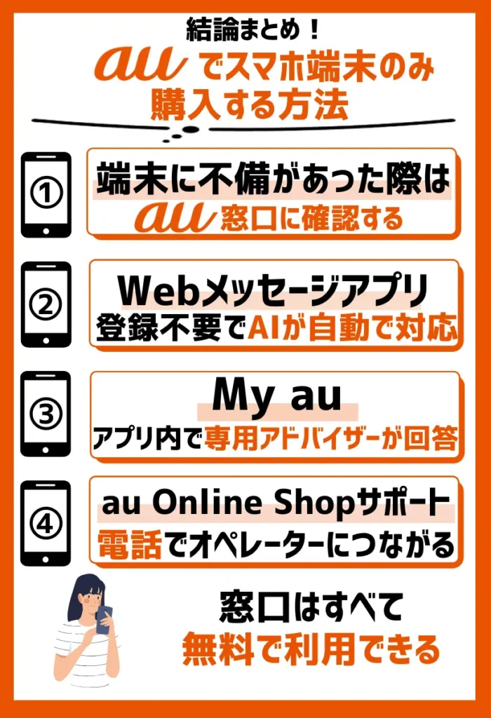 端末に不備があった際はau窓口に確認する