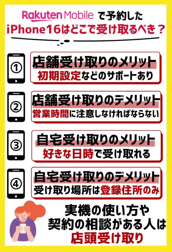 【自宅と店舗】楽天モバイルで予約したiPhone16はどこで受け取るべき?