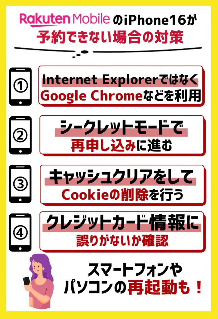 楽天モバイルのiPhone16が予約できない場合の対策