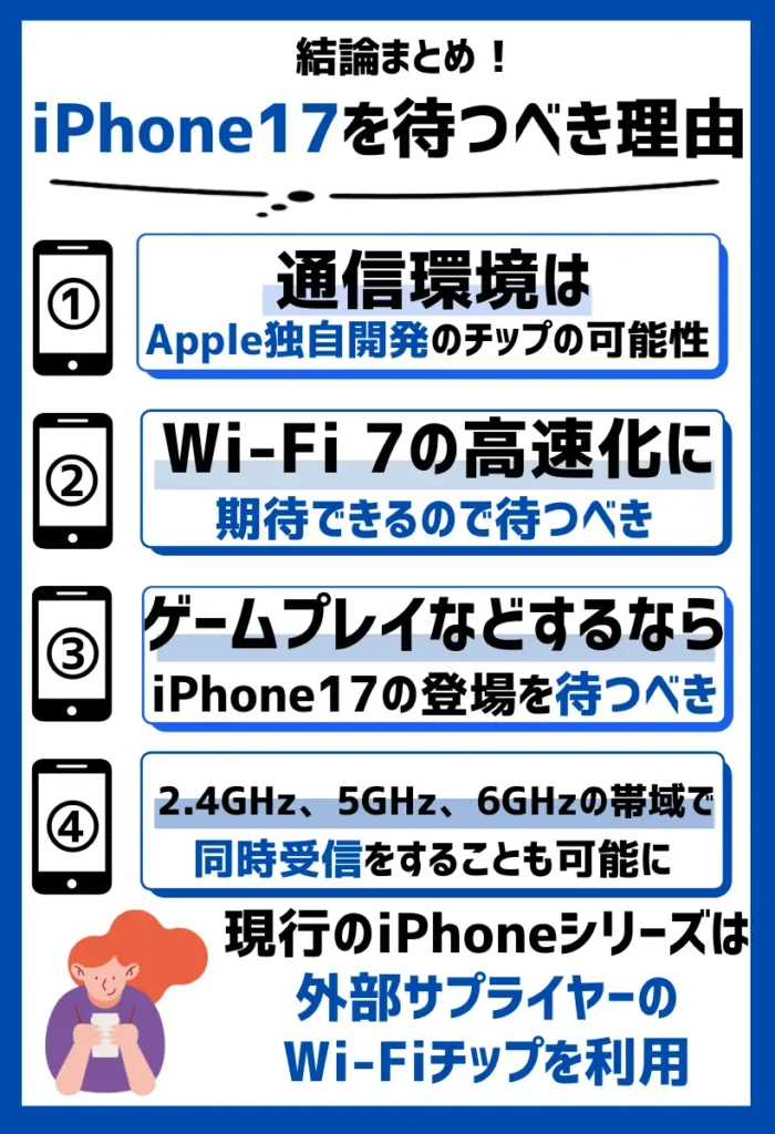 通信環境はApple独自開発のチップで、Wi-Fi 7の高速化に期待できるので待つべき