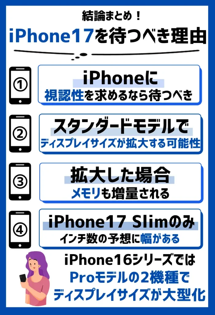 ディスプレイサイズ拡大!iPhoneに視認性を求めるなら待つべき