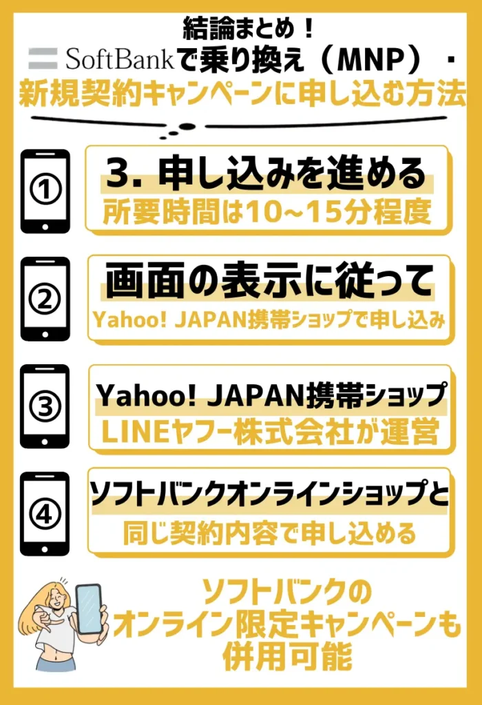 3. 申し込みを進める|所要時間は10〜15分程度