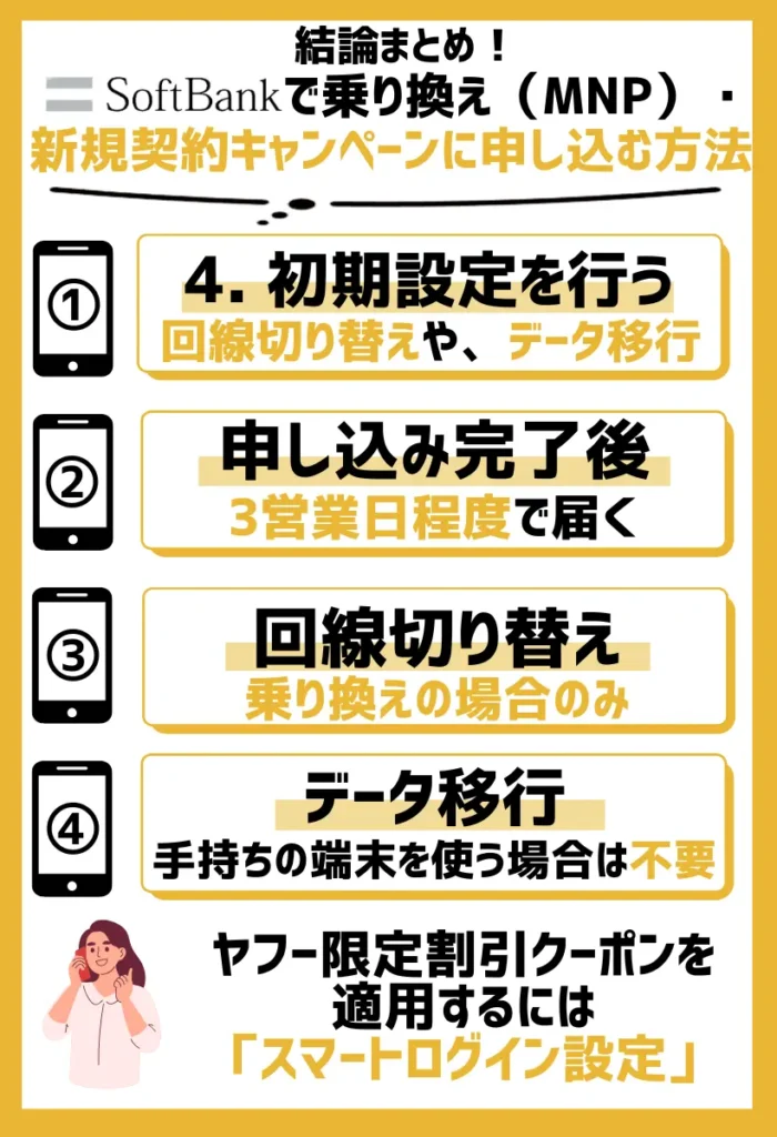 4. 初期設定を行う|回線切り替え・データ移行・スマートログインの3種類