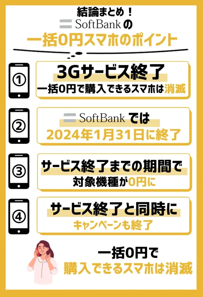 3Gサービス終了で一括0円で購入できるスマホは消滅する|ソフトバンクは2024年1月31日でサービス終了