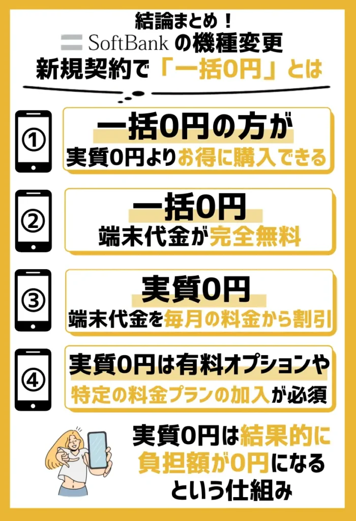 ソフトバンクの機種変更・新規契約で「一括0円」と「実質0円」はどちらがお得?