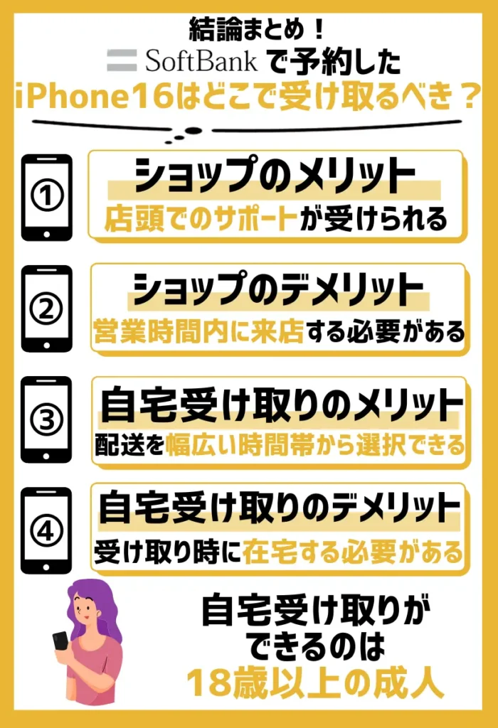 【自宅と店舗】ソフトバンクで予約したiPhone16はどこで受け取るべき?