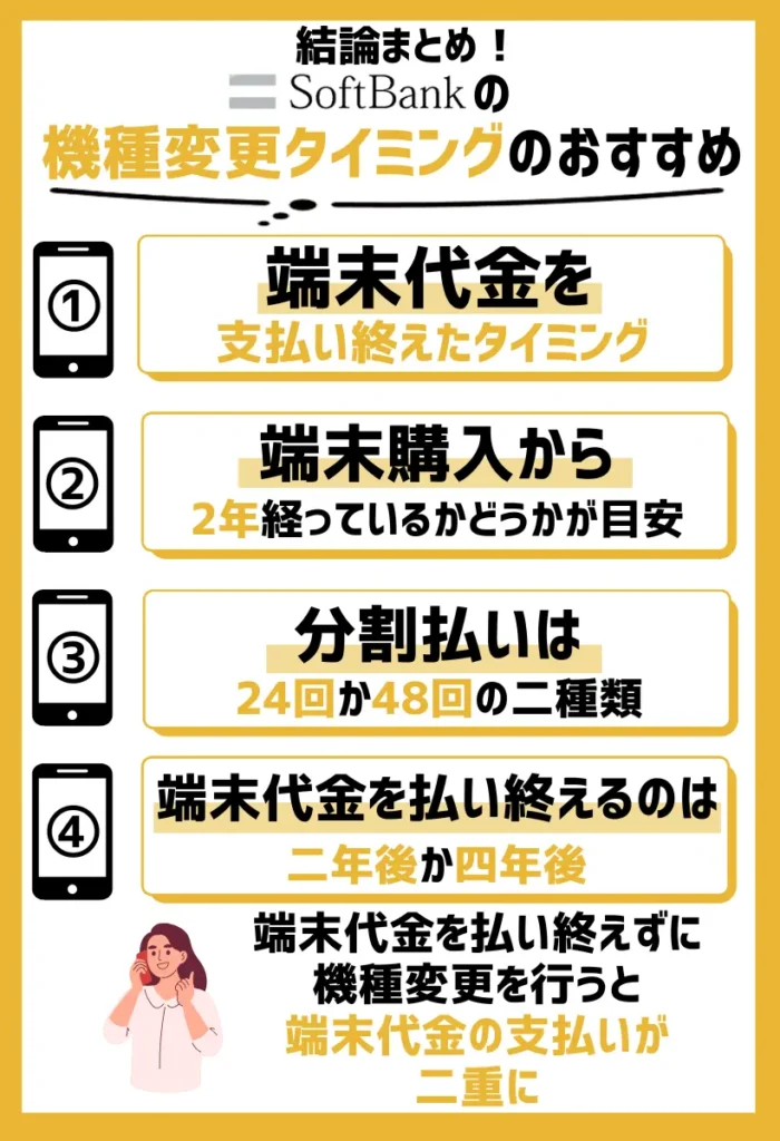 端末代金を支払い終えたタイミング