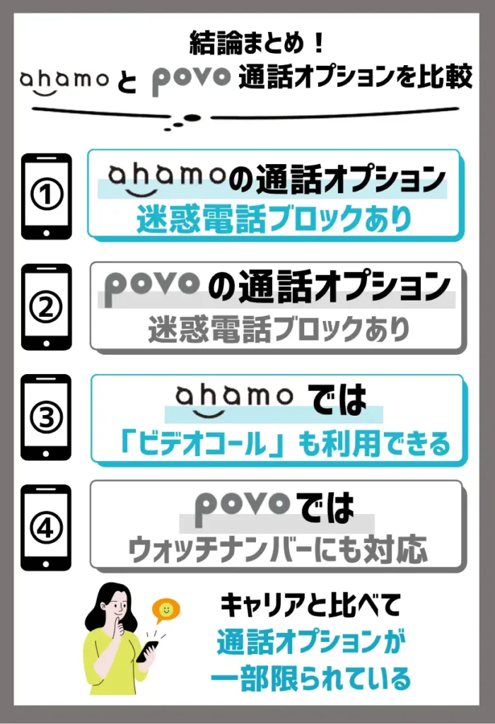 ahamoもpovoも対応するサービスは少ないが着信通知で対応できる