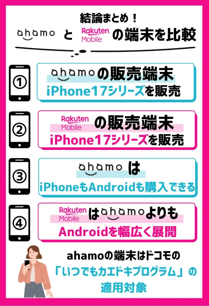 【端末を比較】ahamoも楽天モバイルもiPhoneもAndroidも購入可能