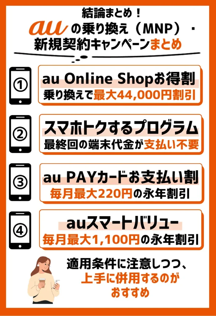 まとめ:auの乗り換え(MNP)・新規契約キャンペーンで最大16万円以上も割引