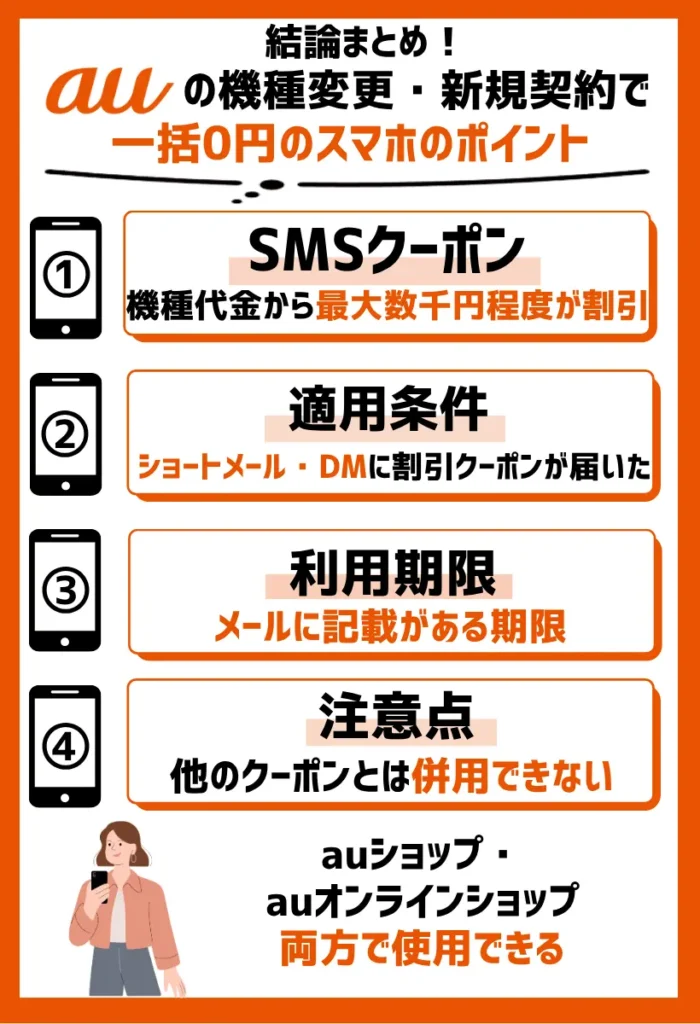 SMSクーポン|機種代金から最大数千円程度が割引