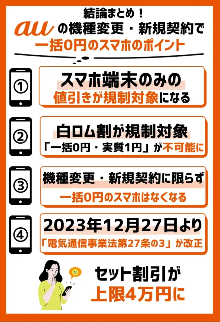 スマホ端末のみの値引きが規制対象になる|セット割引が上限4万円に
