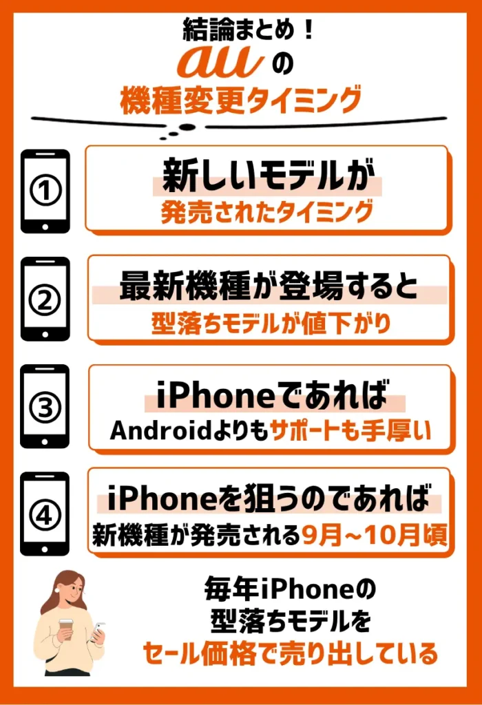 新しいモデルが発売されたタイミング|auでは型落ちモデルをセールすることも