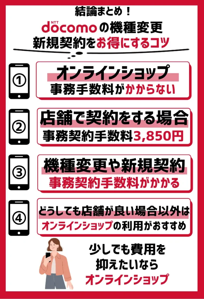 オンラインショップ|事務契約の手数料3,850円(税込)がかからない